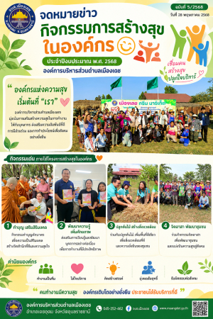 กิจกรรมการสร้างสุขในองค์กร ประจำปีงบประมาณพ.ศ.2568 องค์การบริหารส่วนตำบลเมืองเดช