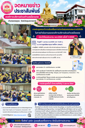 การะชุมคณะทำงานขับเคลื่อนการประเมินคุณธรรมและความโปร่งใสในการดำเนินงาน  ขององค์การบริหารส่วนตำบลเมืองเดช ประจำปีงบประมาณ พ.ศ.2569 ครั้งที่ 1/2569