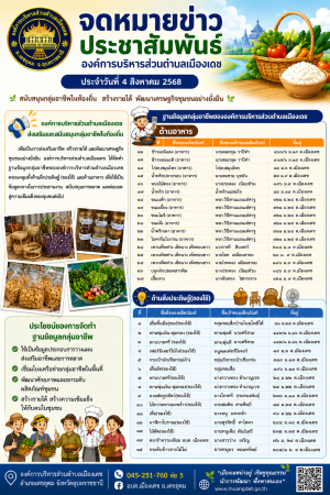 รายงานการสำรวจและจัดทำฐานข้อมูลด้านอาชีพขององค์การบริหารส่วนตำบลเมืองเดช ประจำปี 2568