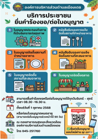 บริการประชาชนยื่นคำร้อง/ต่อใบอนุญาต