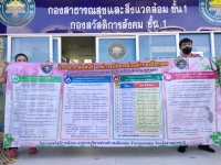 การติดป้ายประชาสัมพันธ์เบี้ยยังชีพผู้สูงอายุ ผู้พิการ ผู้ป่วยและเด็กแรกเกิดประจำปี 2566