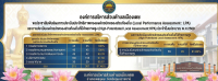 ประชาสัมพันธ์ผลการประเมินประสิทธิภาพขององค์กรปกครองส่วนท้องถิ่น(Local Performance Assessment:LPA ปี พ.ศ.2569